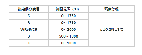 20260303113345995