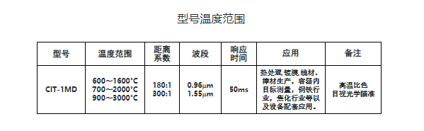 20260304102956687