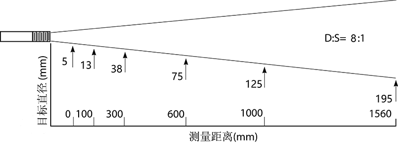 20260304161702280